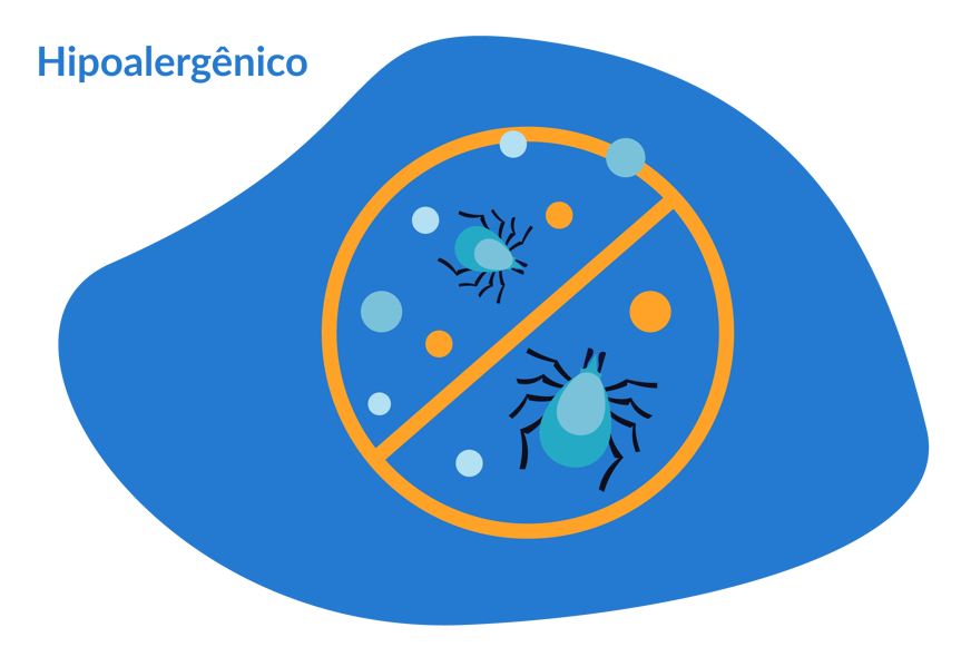 edredons e travesseiros hipoalergênicos